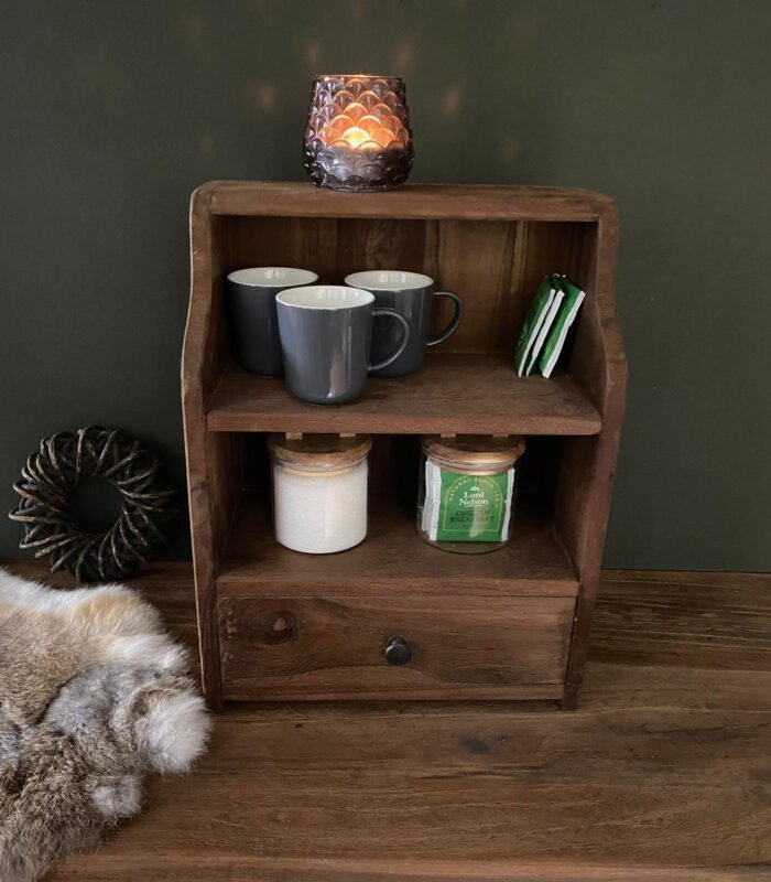 grutterskastje - zozowonen.nl